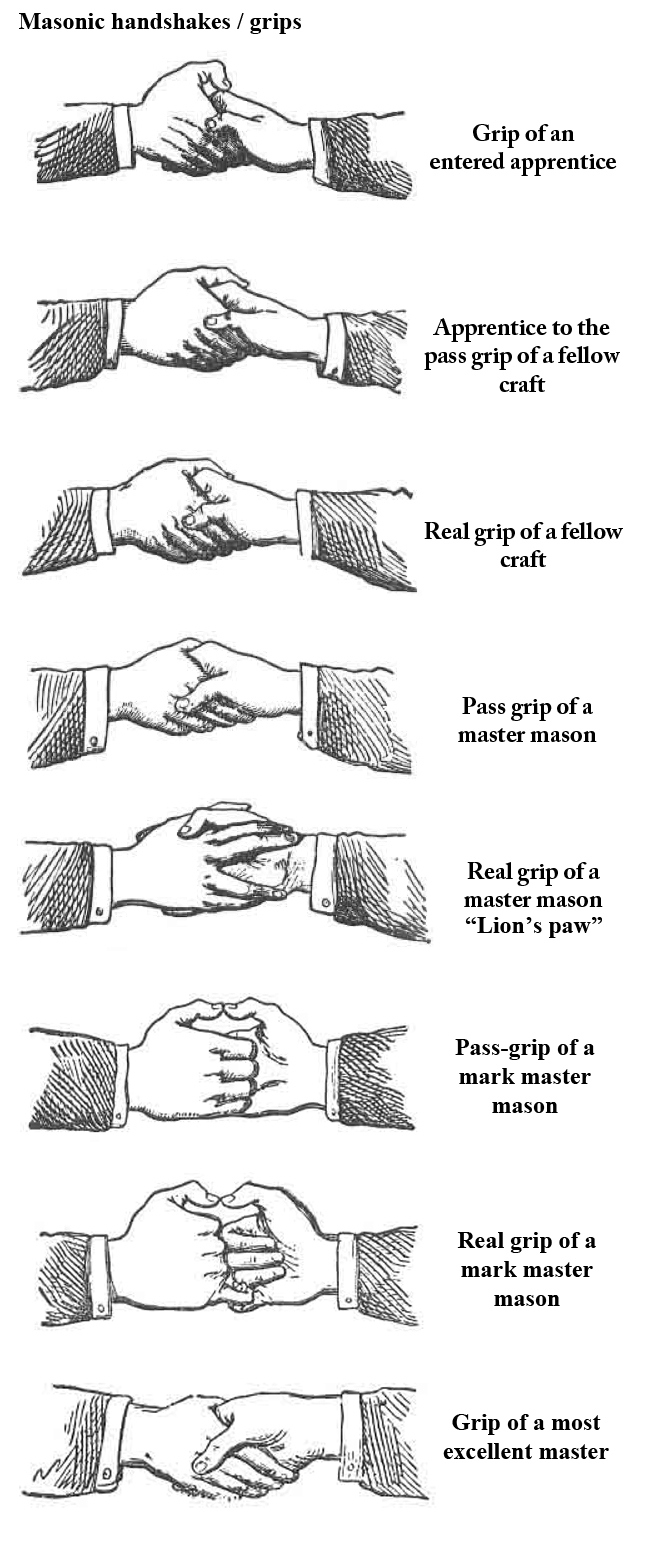 http://www.dividedbytruth.org/images/masonic_handshake_grips.jpg